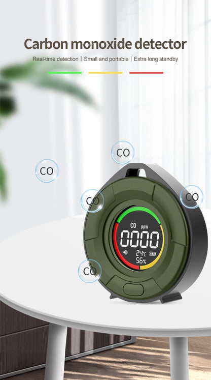 3 in 1 Portable Carbon Monoxide Detector - Professional, Accurate, Rechargeable CO Alarm with Loud Alert