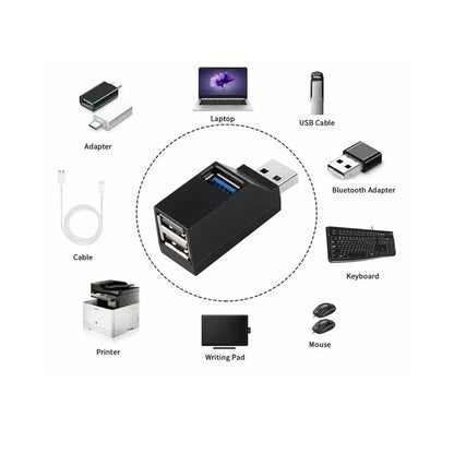USB 3.0 Hub Adapter - 1-to-3 Port Mini USB Splitter with High-Speed USB 2.0 Support for PC, Laptop & U Disk Readers
