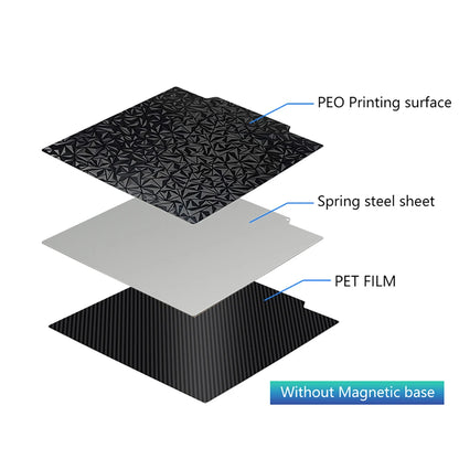 PEI Magnetic Build Plate 235x235mm Spring Steel 3D Printer Bed Sheet for Ender 3 V2, Ender 3, Ender 5, Neptune 4 Pro Heated Bed Upgrade