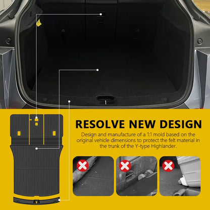 Tesla Model Y 2025+ Juniper TPE Floor Mats – Waterproof Anti-Slip Full Set Car Accessories