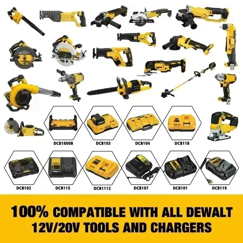 3/4/5/8-Inch LED Portable Spotlights – Cordless Handheld Work & Fishing Light, Emergency Tool Lamp for Dewalt 18V Battery
