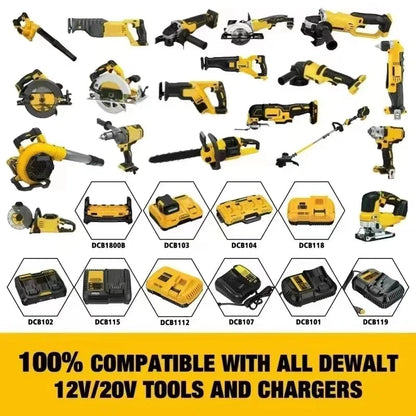 3/4/5/8-Inch LED Portable Spotlights – Cordless Handheld Work & Fishing Light, Emergency Tool Lamp for Dewalt 18V Battery