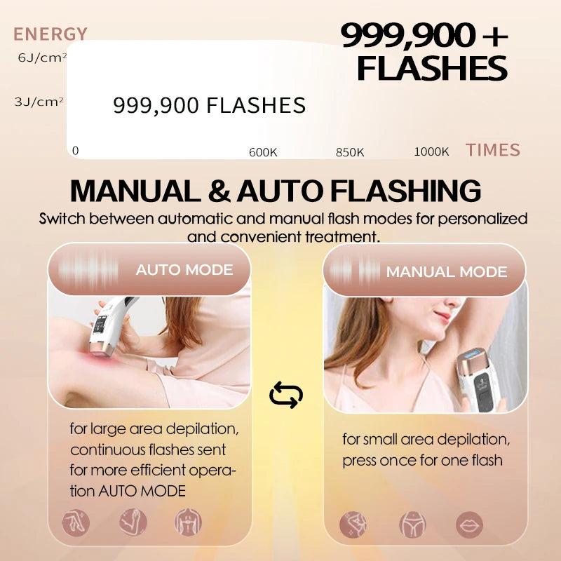 Vancostar 4-in-1 IPL Laser Hair Removal Device – 999,000 Flash Cooling Epilator with Skin Rejuvenation & Acne Treatment for Home Use, Bikini Trimmer Tool