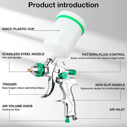 Cordless HVLP Spray Gun 1.4-3.0mm Adjustable High Atomization Gravity Sprayer Pneumatic Tool