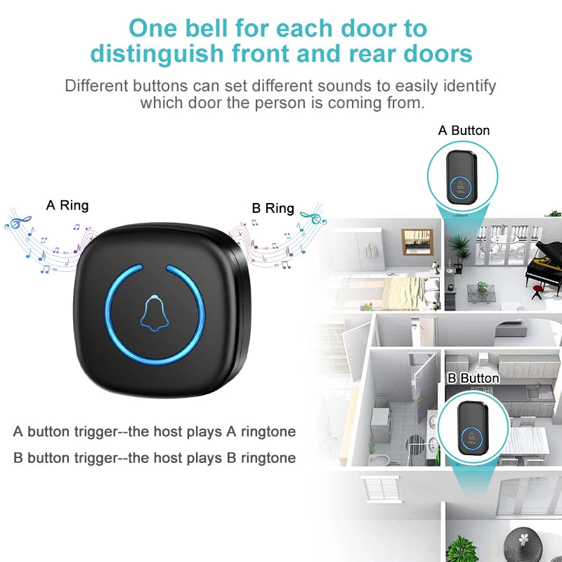 Wireless Smart Doorbell – 300M/984ft Range, 60 Melody Welcome Chimes, Remote Home Door Bell US/EU/UK Plug Options