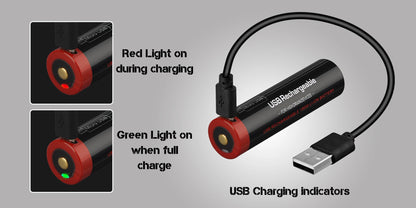 UltraFire T1 Pro Tactical Flashlight – 1200LM Powerful Rechargeable Police Flashlight with Holster for Outdoor Use