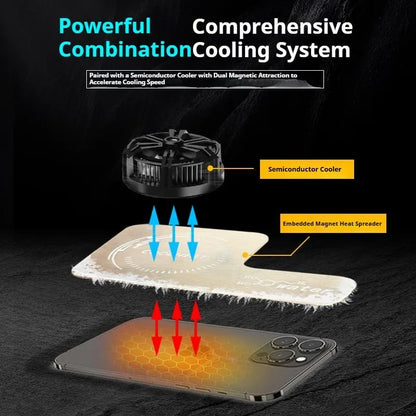 Dual Heat Pipe Cooling Plate - Magnetic Aluminum Heat Dissipation Plate for Mobile Phone Cooler