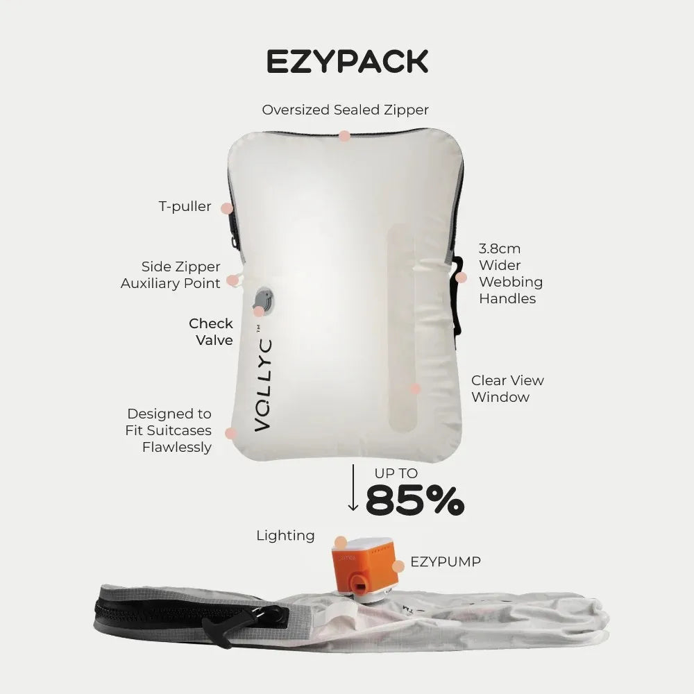 FLEXTAIL x VOLLYC EZYPACK 25L Vacuum Storage Bag – Reusable Travel Compression Bag for Clothes, Backpack & Luggage (85% Space Saving)