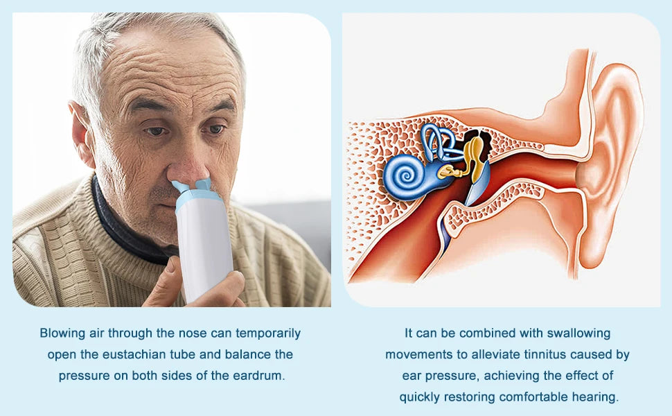 Electric Tinnitus Relief Device – Ear Pressure Expander for Ringing, Pain, Dizziness, and Hearing Improvement
