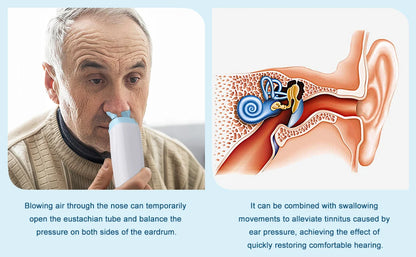 Electric Tinnitus Relief Device – Ear Pressure Expander for Ringing, Pain, Dizziness, and Hearing Improvement