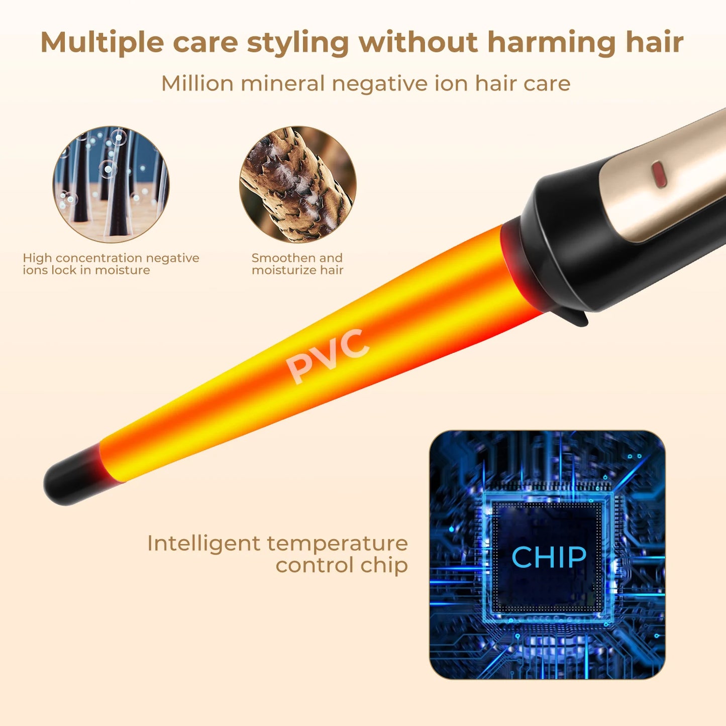 3/4 Inch Hair Curling Wand – Professional Ceramic Tapered Curling Iron for Fast Heating & All Hair Types
