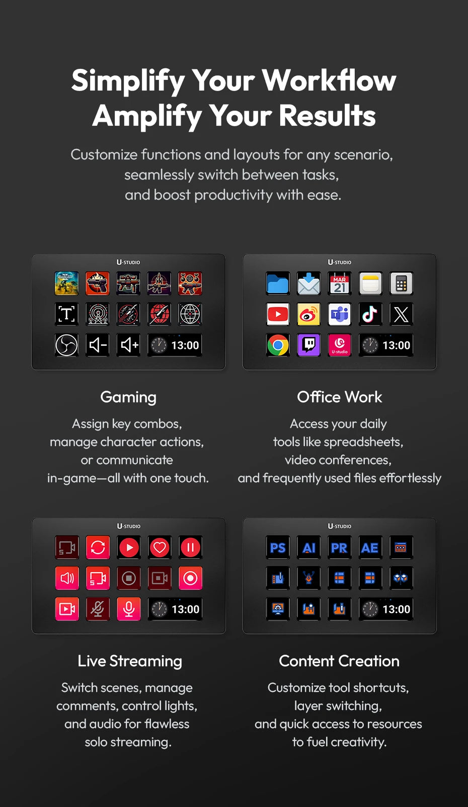 Ulanzi D200 Live Streaming Controller – 13 LCD Keys for Vlog, Content Creation, Photo & Video Editing, Gaming, Office Work