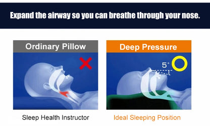 Anti-Traction Sleep Neck Care Pillow – Zoning Design, Washable Adult Pillow Core, Knitted Low Pillow for Home & Hotel