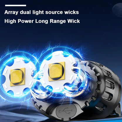 Powerful LED Headlamp 250LM - IPX4 Waterproof Rechargeable XPE Flashlight for Camping, Fishing & Hiking