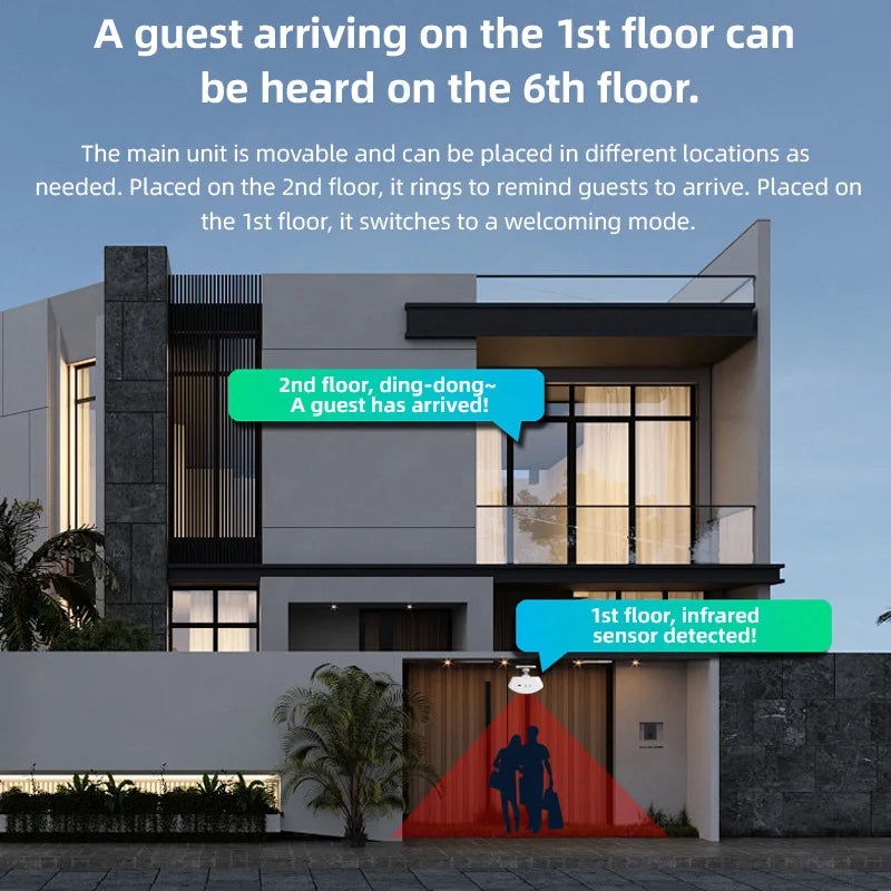 Wireless PIR Motion Sensor Doorbell - 110dB Welcome Chime Alarm with Split Design for Home, Shop and Store Security