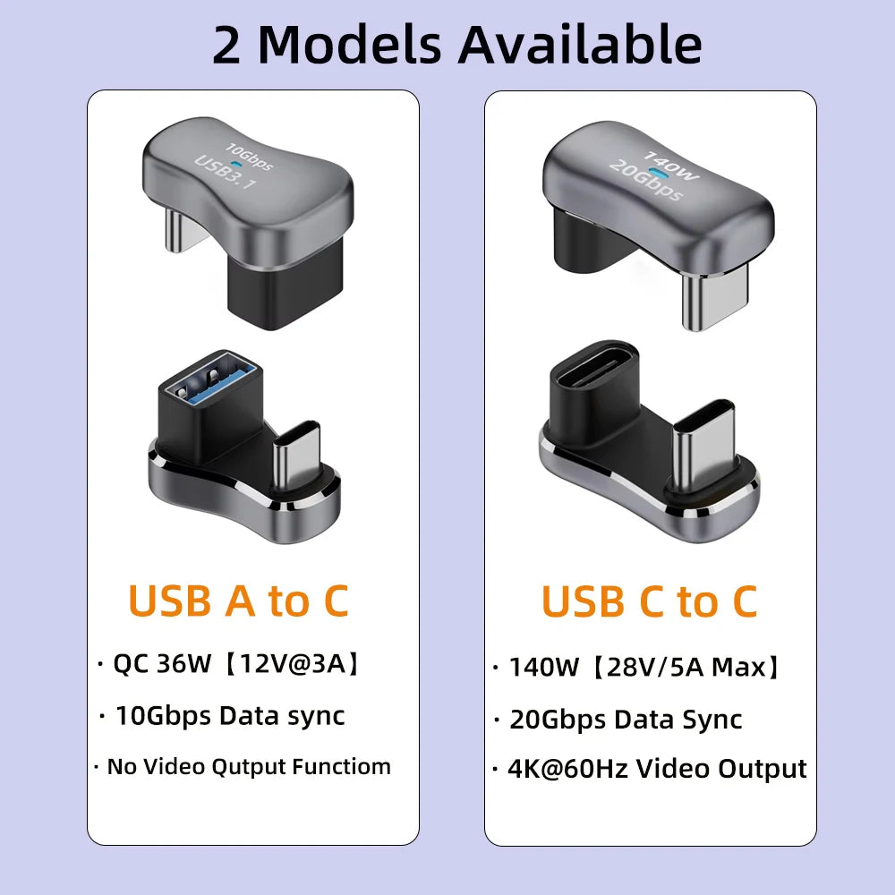 180° USB-C Angle Adapter – 20Gbps Data Transfer, 140W PD Fast Charging Type-C Male to Female Converter for Steam Deck Accessories