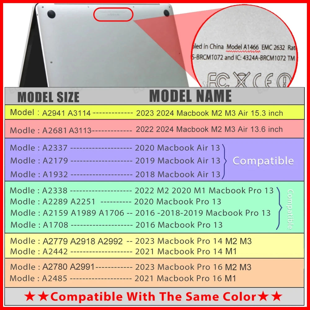 MacBook Air 13 Case - Compatible with MacBook Air M1, M2 (2023), Air 15, Pro 14 M3 (2023), and Pro 16 Cover - Laptop Accessories
