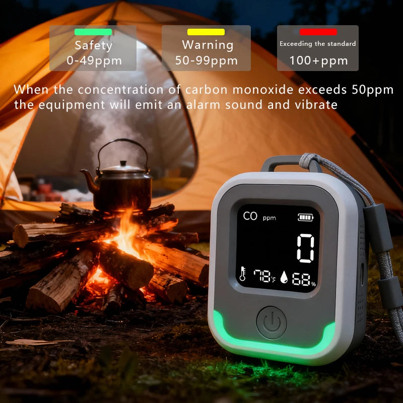 Portable 5-in-1 Carbon Monoxide Detector - Rechargeable CO Alarm for Caravans, Camping & Outdoor Use