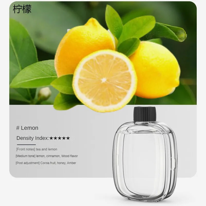 Home Fragrance Products – Continuous Updates on Scented Candles, Diffusers & More