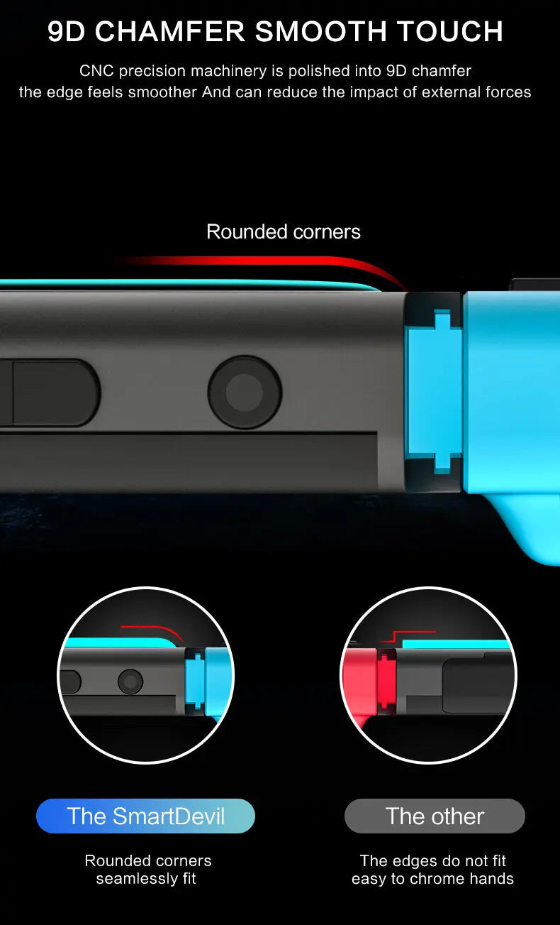 SmartDevil HD Tempered Glass Screen Protector – Full Cover for Nintendo Switch, Switch Lite & OLED
