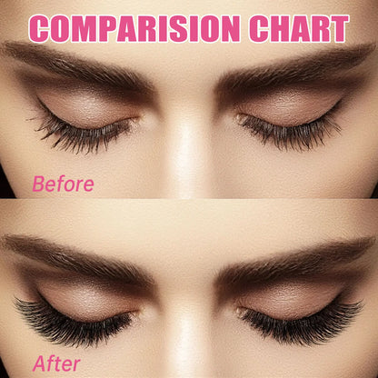 200 PCS Eyelash Clusters Kit – Lash Bond & Seal, DIY Lash Extension Tools & Glue Accessories