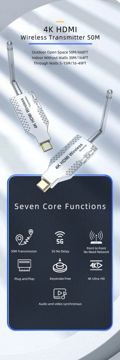 150M Wireless Video Transmitter & Receiver – HDMI-Compatible Extender, TV Stick, Screen Mirror Adapter for PC, DVD, TV & Projector
