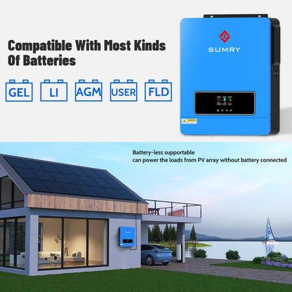 Sumry 3.6kW Hybrid Solar Inverter 24V – Dual Output 110/120V, 120A MPPT, Pure Sine Wave for Home