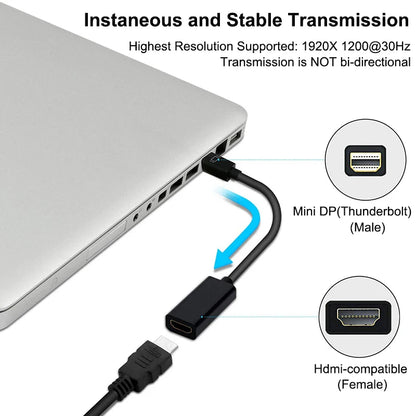 Mini DisplayPort to HDMI Adapter – 4K/1080P Mini DP Male to HDMI Female Converter for MacBook Air/Pro