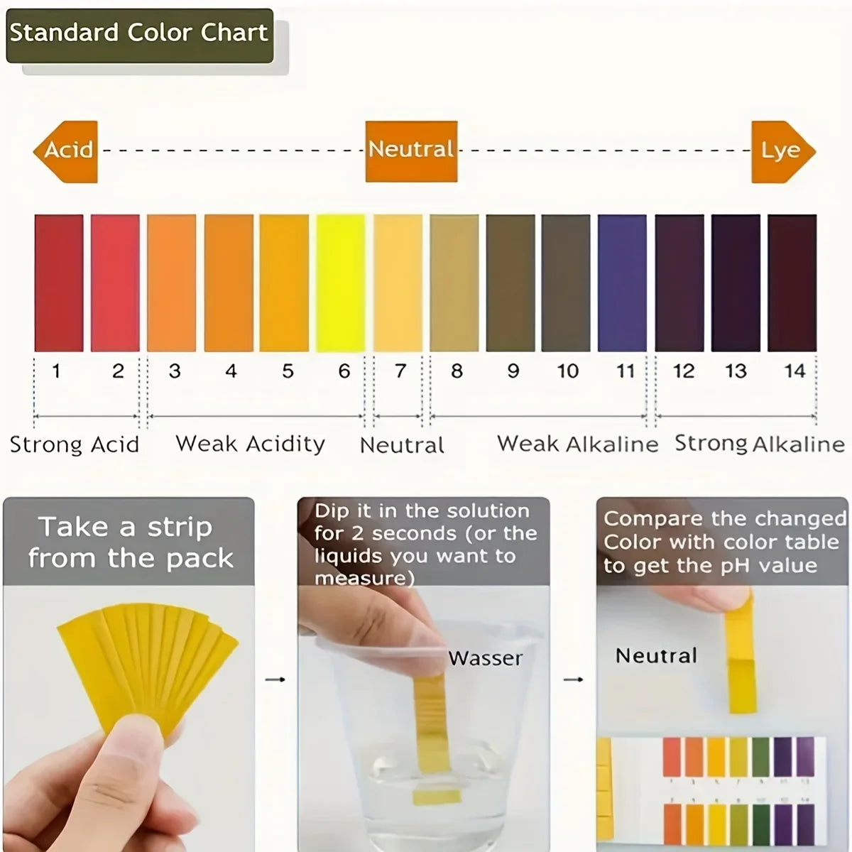 PH Test Strips 1–14 Indicator Litmus Paper – 80 Strips Pack Water & Soil pH Testing Kit for Home, Lab & Gardening Use