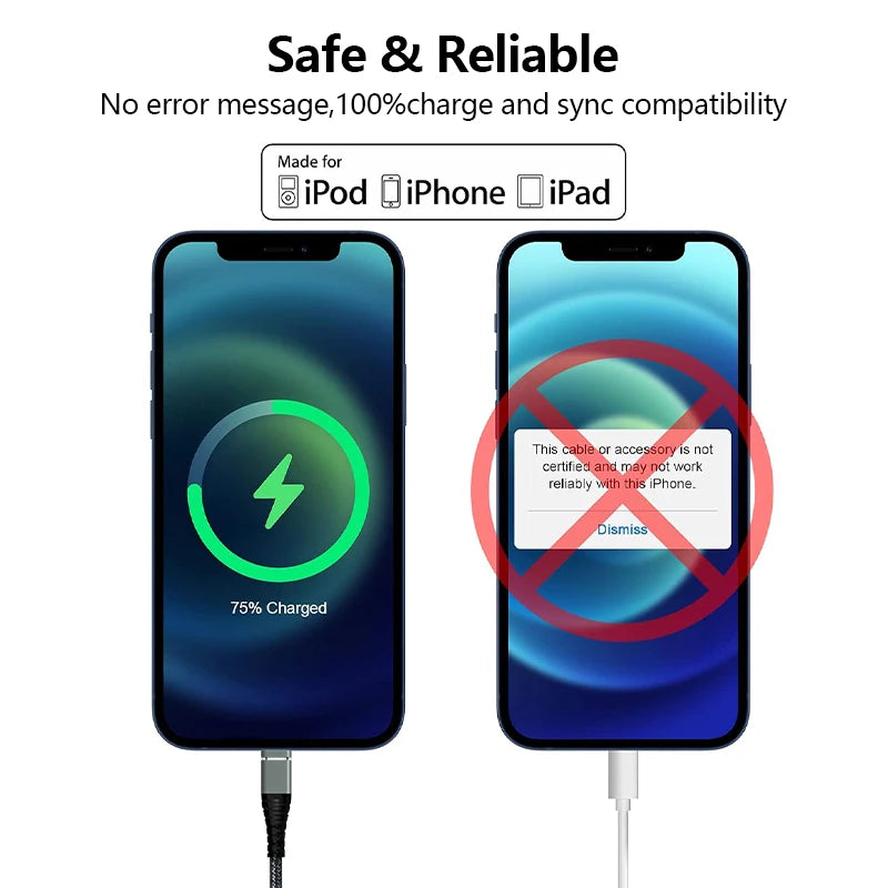 Original Lightning USB Fast Charging Cable – Nylon Braided Charger Cord for iPhone 14/13/12/11/XS/XR/8/7/6/SE