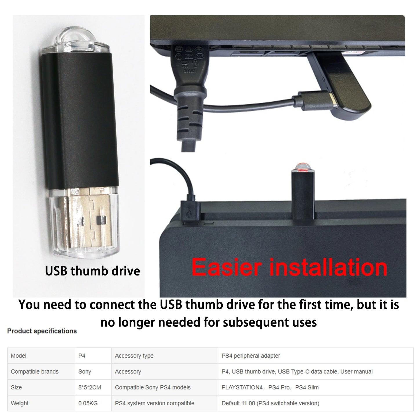 One-Key JB Tool Mod Set – USB Dongle with Ethernet & Type-C Cable Kit, JB USB Adapter for PS4/PS4 Pro/PS4 Slim FW 9.0-11.0 System