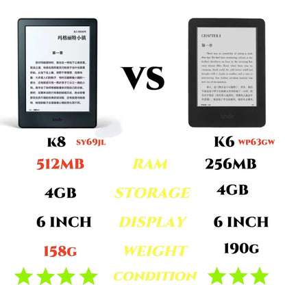 Original Kindle 6th & 8th Gen E-Book Reader, 6-Inch E-Ink Touchscreen, WiFi, No Light, Better Than Kobo E-Reader