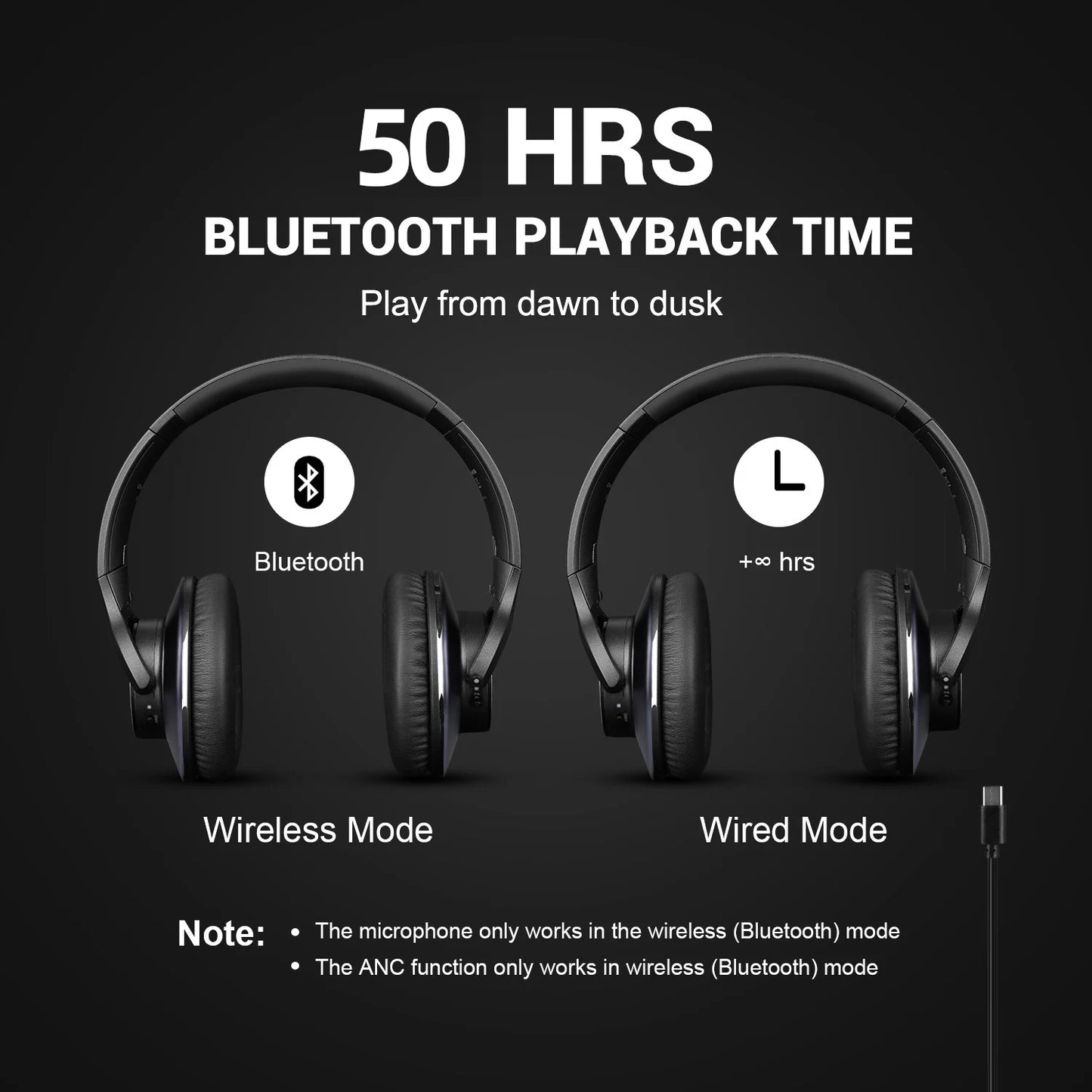 Oneodio A10 Bluetooth 5.4 Headphones - Hybrid Active Noise Cancelling, Hi-Res Audio, Over-Ear Wireless Headset with 5-Mic ANC