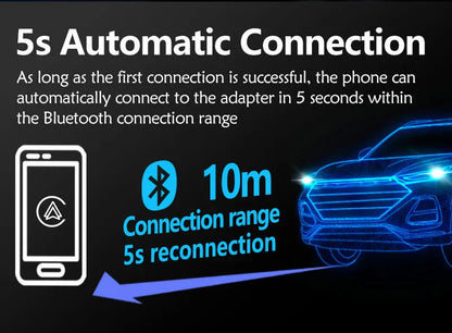 2-in-1 Wired to Wireless CarPlay & Android Auto Adapter – Fast Connect Smart Dongle for Toyota, Mazda, Benz, Audi