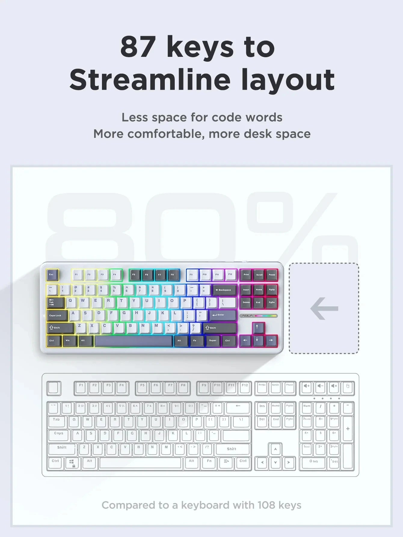 AULA F87 Pro Tri-Mode Mechanical Keyboard – 2.4G/USB/Bluetooth, 87-Key, 5-Layer Silencing, Ideal for Gaming & Typing