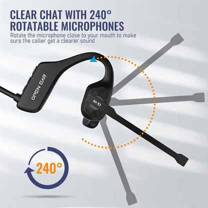 Open-Ear Bluetooth Headset — Wireless Air Conduction Headphones with Noise-Canceling Microphone for Truckers, Office & Call Centers