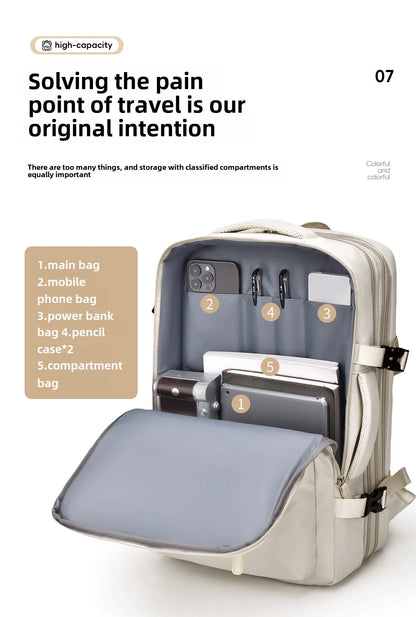 40x30x20 Cabin Backpack — Hand Luggage Laptop Bag for Airplane Travel, School, Men & Women