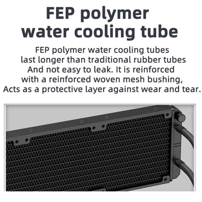 TEUCER AF-120 RGB Water Cooler — 120mm CPU Radiator with Fan for Intel 2011/1700/155X & AMD AM4/AM5