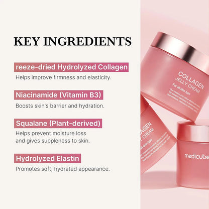 24H Glow & Lifted Collagen Jelly Cream – Niacinamide & Hydrolyzed Collagen for Skin Barrier Strengthening & Moisturizing