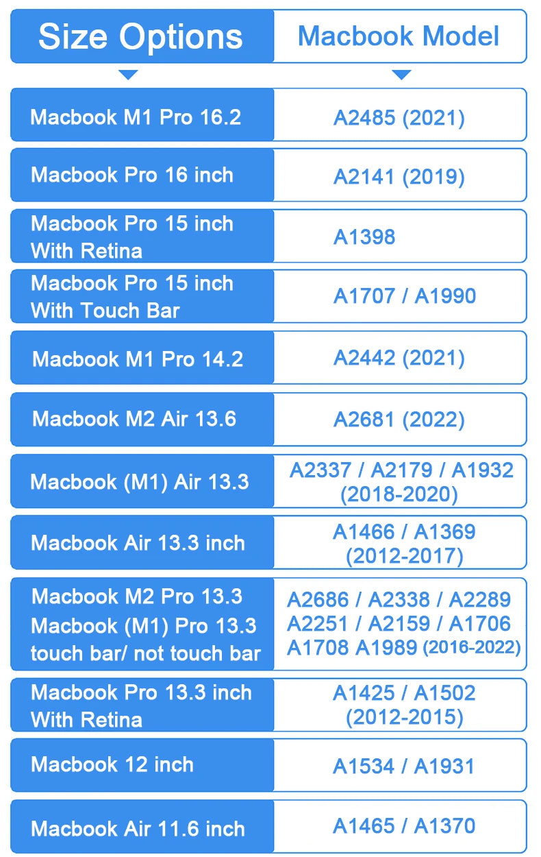 Laptop Privacy Screen Protector for MacBook — Anti-Spy, Anti-Glare Filter for Air 13/13.6/15" & Pro 14/16" (M1 & M2)