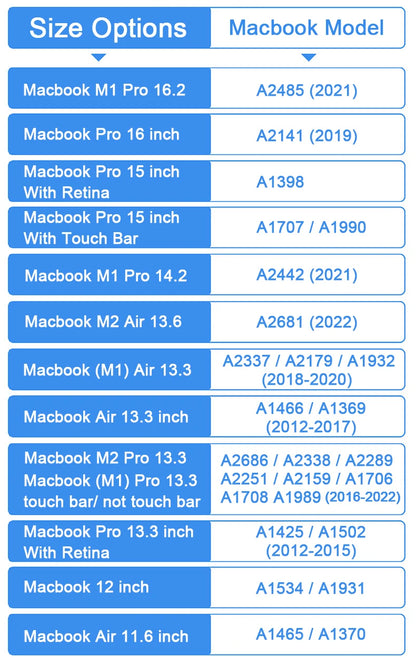 Laptop Privacy Screen Protector for MacBook — Anti-Spy, Anti-Glare Filter for Air 13/13.6/15" & Pro 14/16" (M1 & M2)
