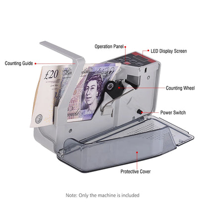 Portable Mini Money Counter – Handy Worldwide Currency Counting Machine with LED Display for Bills & Banknotes