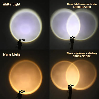 Universal Spray Gun Lighting | Adjustable Size Airbrush Light | Fill Light for Precise Spray Jobs - Searchlight Functionality
