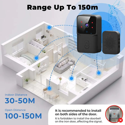 ONENUO WiFi Doorbell - Tuya Wireless Home Doorbell with Camera, DC/AC Battery Powered, Compatible with Alexa and Google