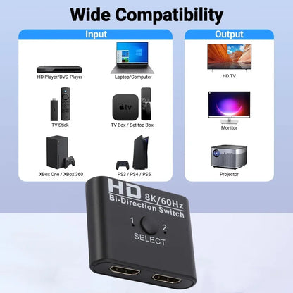 8K 60Hz HDMI Switch Splitter - Bi-Directional 1x2/2x1 HDMI Switcher Adapter for PS4, TV Box, and Switch