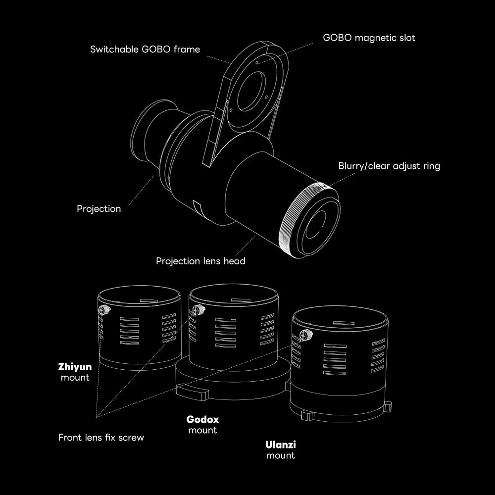 Mini Snoot Projection Attachment - Compatible with Zhiyun, Ulanzi & Godox Mounts