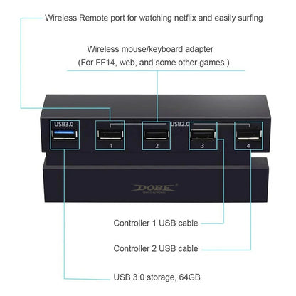 5-Port USB Hub for PS4 Gaming Console – High-Speed USB 3.0 Expansion Adapter (Not for PS4 Slim/Pro)
