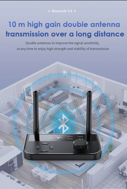 3D Stereo Bluetooth 5.3 Audio Receiver | Optical, Coaxial, 3.5mm AUX Output Wireless Adapter for Car and Speakers