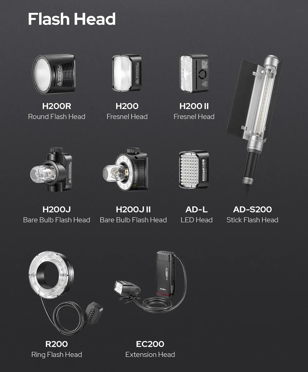 Godox AD200Pro II TTL Wireless Camera Pocket Flash – 2.4G, Compatible with X1T for Nikon, Canon, Sony, Fuji, Olympus