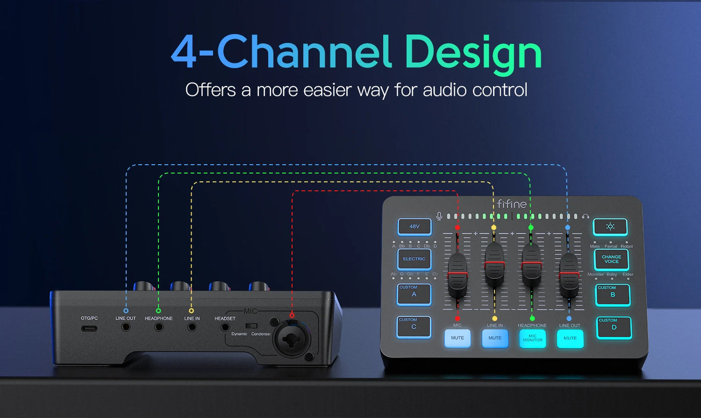 FIFINE 4-Channel RGB Gaming Audio Mixer – XLR Mic Interface for Streaming, Podcast & Game Voice